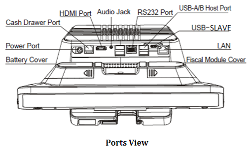 ports.png